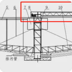 插画设计,器械插画设计,卡通插画设计