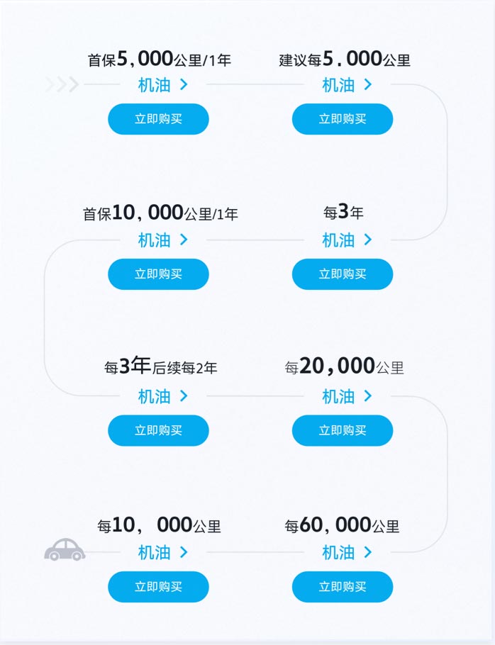 设计执行项目效果展示5